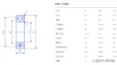 6224轴承尺寸参数