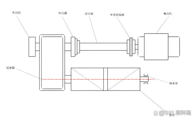 6224轴承尺寸参数