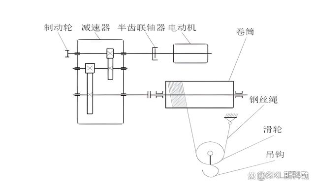 6224轴承尺寸参数