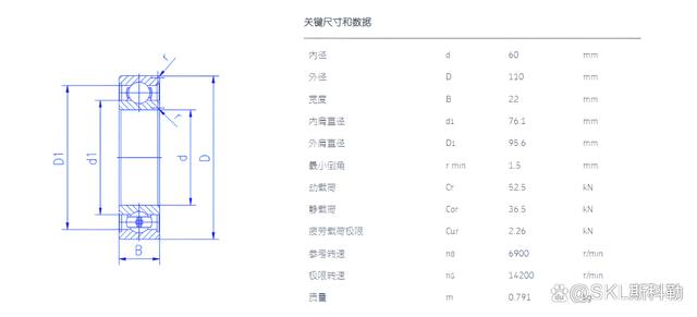 6212轴承尺寸参数