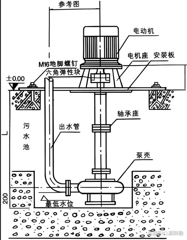 6326轴承尺寸参数