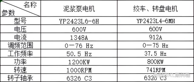 6326轴承尺寸参数