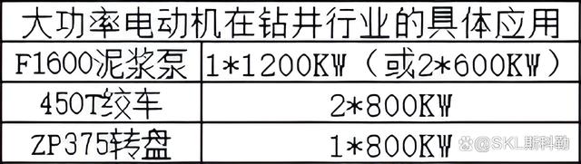 6326轴承尺寸参数