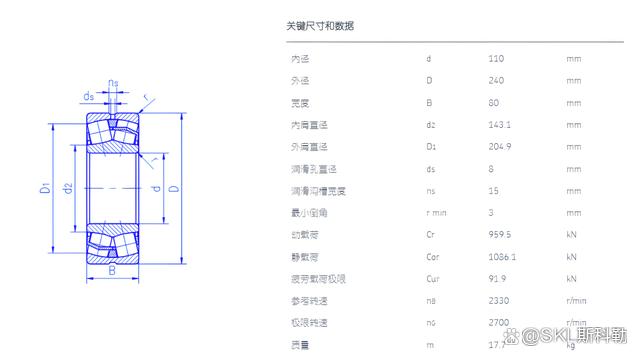 22322轴承尺寸参数