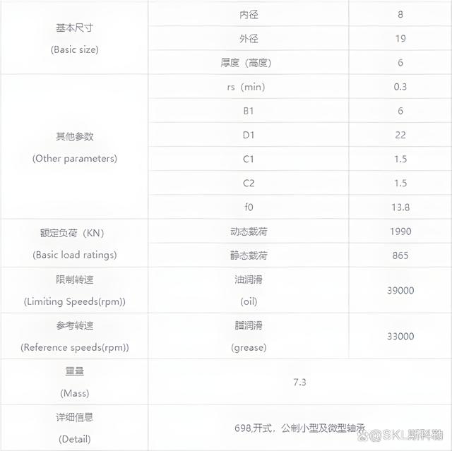 698轴承尺寸是多少？