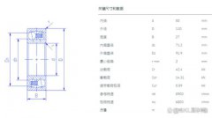 1310轴承尺寸参数