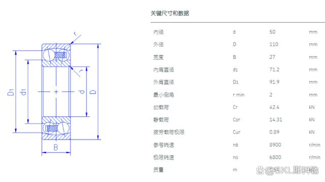 1310轴承尺寸参数