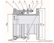 伸缩接头dn500更换及作用