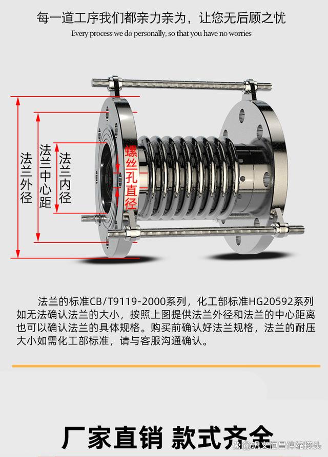 焊接套筒补偿器重要性