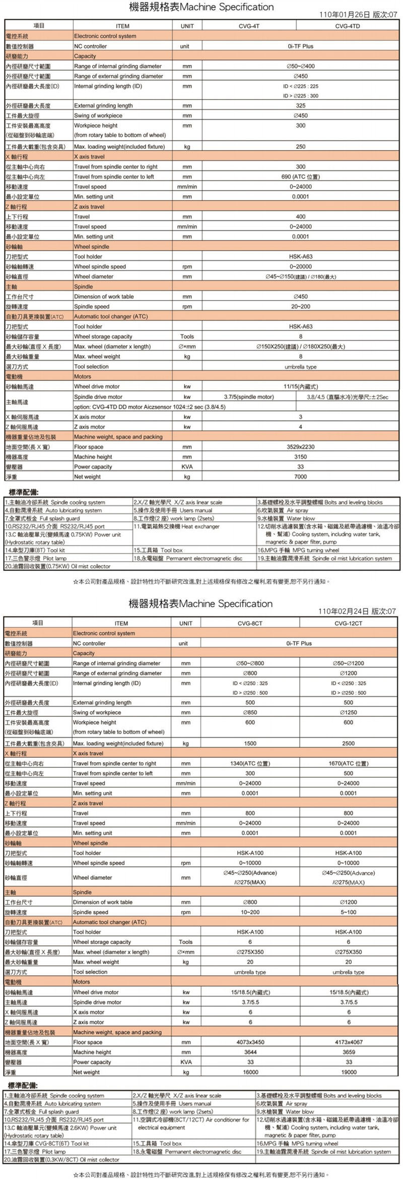 中国台湾CHIENWEI建韦 高精度CNC 立式磨床 CVG-8CT