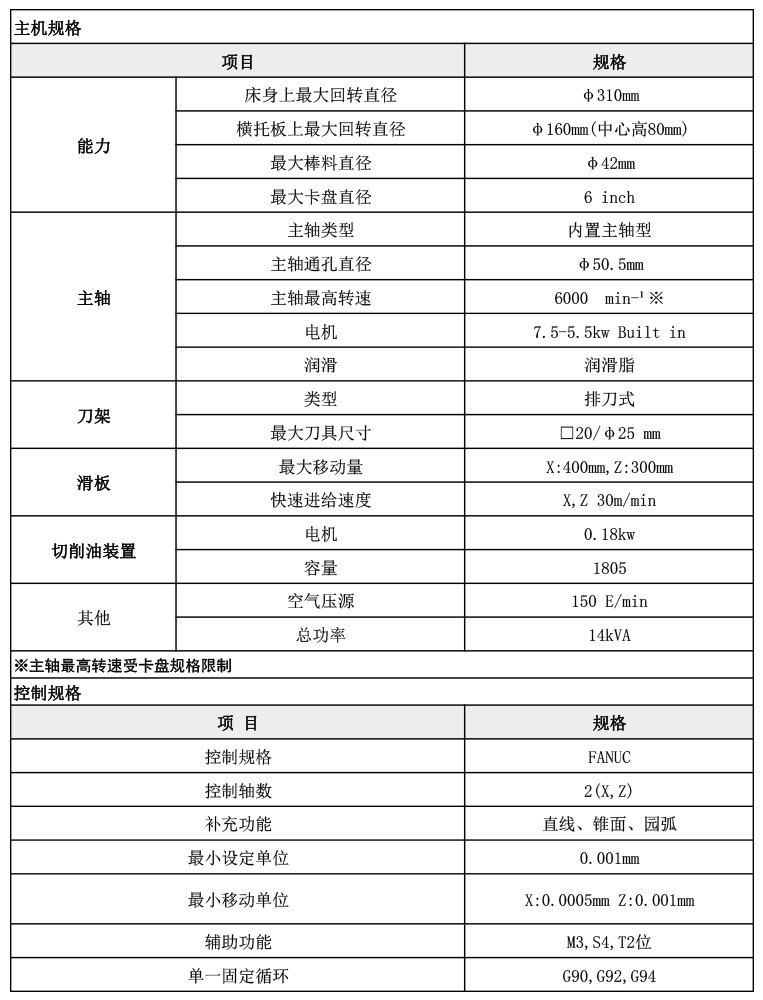 长谷川 HASEGAWA CNC排刀式 H42精密自动车床