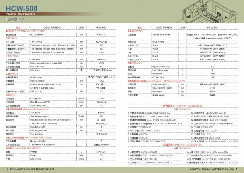 中国台湾建韦 CHIENWEI 卧式加工中心机目录