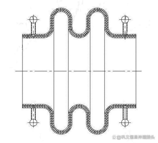 消防管道沟槽波纹补偿器磨损的修复要点