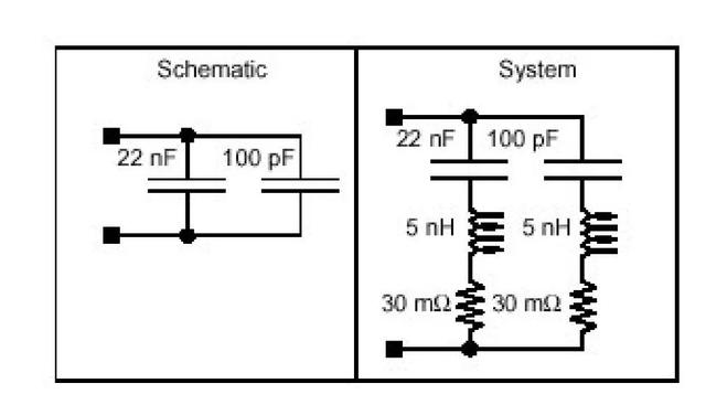 电容在PCB的EMC设计中的功用解析