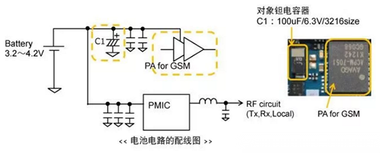 智能手机中钽电容的替换方案