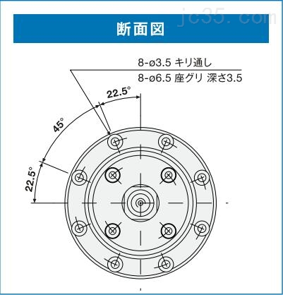 中西NAKANISHI高转速气浮轴承精密主轴NRAF-5080