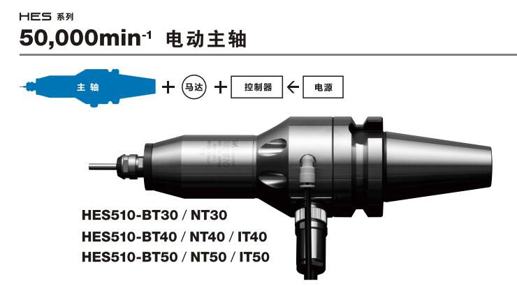 日本NAKANISHI加工中心增速器HES510-BT40