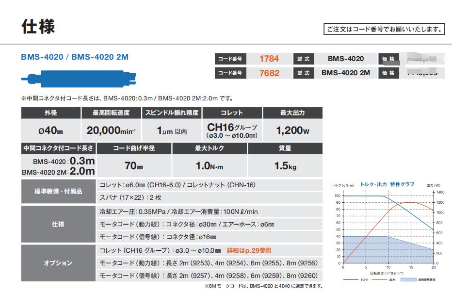 中西一体式直型电动马达主轴BMS-4020