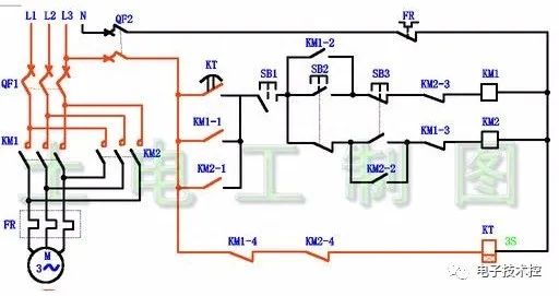 三相异步电动机正反转电路图和工作原理讲解