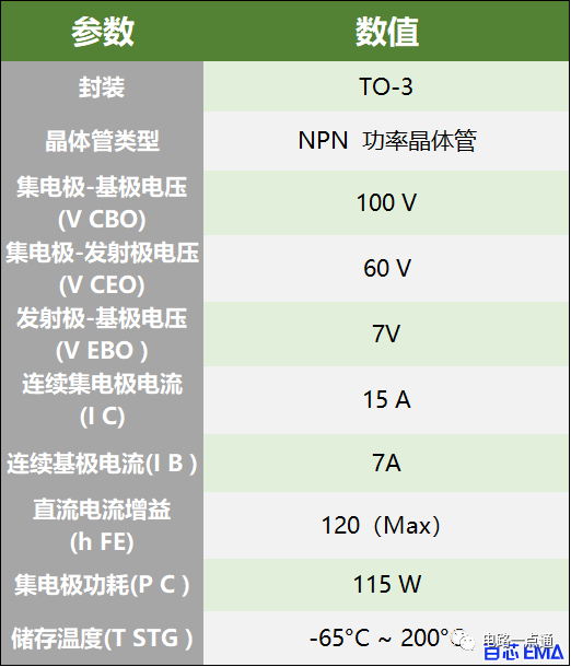 N3055功放引脚图和电路图 2N3055晶体管的工作原理和应用电路