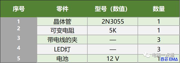 N3055功放引脚图和电路图 2N3055晶体管的工作原理和应用电路