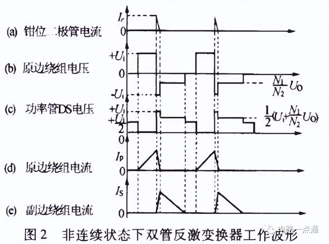 开关电源VCC不同辅助供电电路设计方法