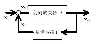 20个常用模拟电路分享