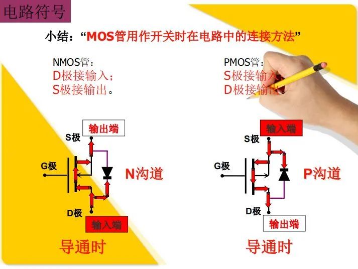 主副电源自动切换电路分析 MOS管参数详解