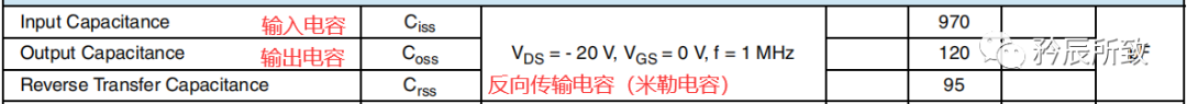 主副电源自动切换电路分析 MOS管参数详解