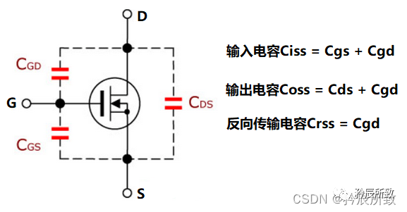 主副电源自动切换电路分析 MOS管参数详解