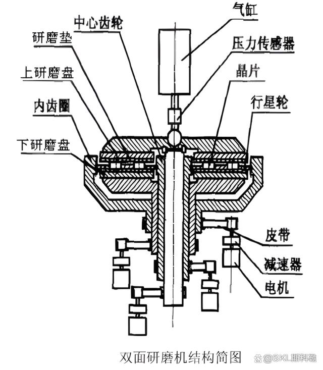 6209轴承尺寸参数