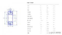 22217轴承尺寸及轴承座