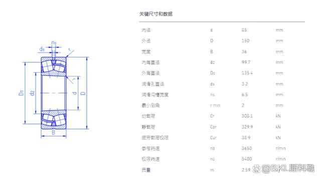 22217轴承尺寸及轴承座