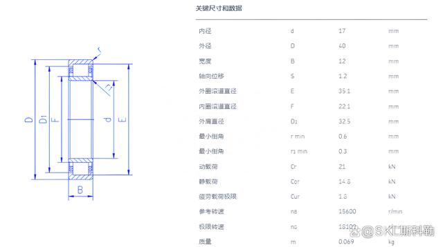 203轴承尺寸参数