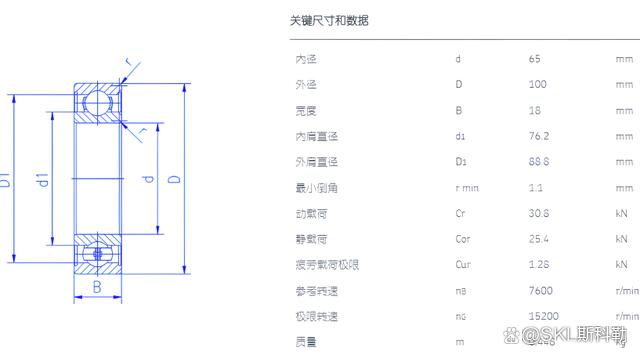 6013轴承尺寸是多少