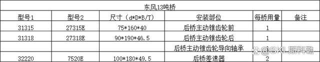 32214轴承尺寸参数