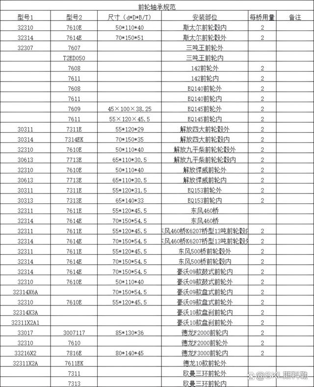 32214轴承尺寸参数