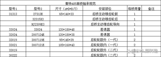 32214轴承尺寸参数