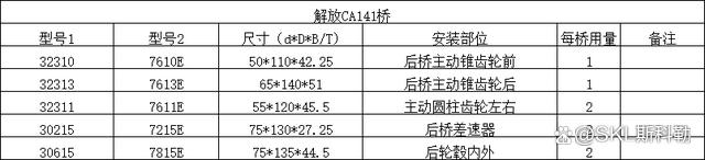 32214轴承尺寸参数