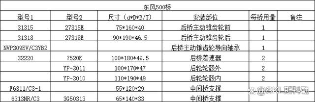 32214轴承尺寸参数