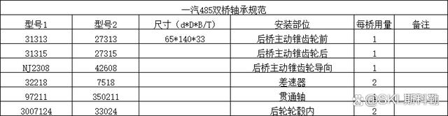 32214轴承尺寸参数