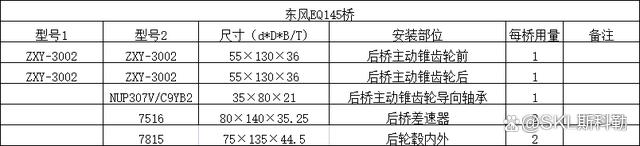 32214轴承尺寸参数