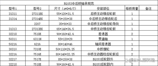 32214轴承尺寸参数