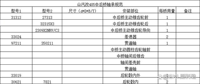 32214轴承尺寸参数