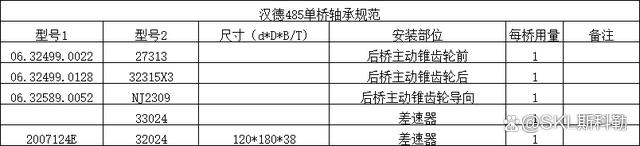 32214轴承尺寸参数