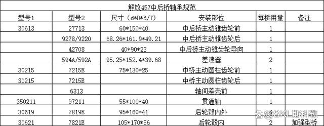 32214轴承尺寸参数