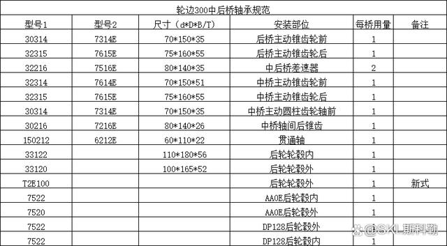 32214轴承尺寸参数