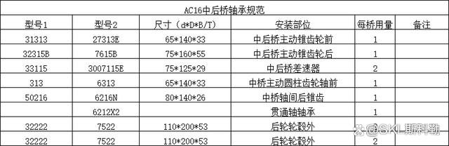 32214轴承尺寸参数