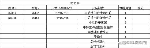 32214轴承尺寸参数