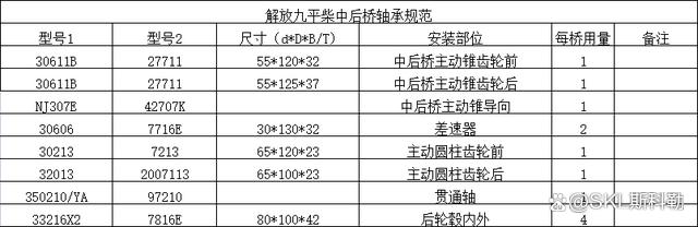 32214轴承尺寸参数